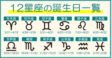 2月14日 星座|2月14日生まれの星座は何座？ 誕生日星座チェッカー